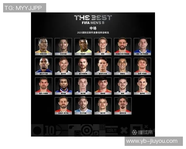 2025年锋线最佳阵容评选揭晓姆巴佩拉菲亚马尔领衔前场明星